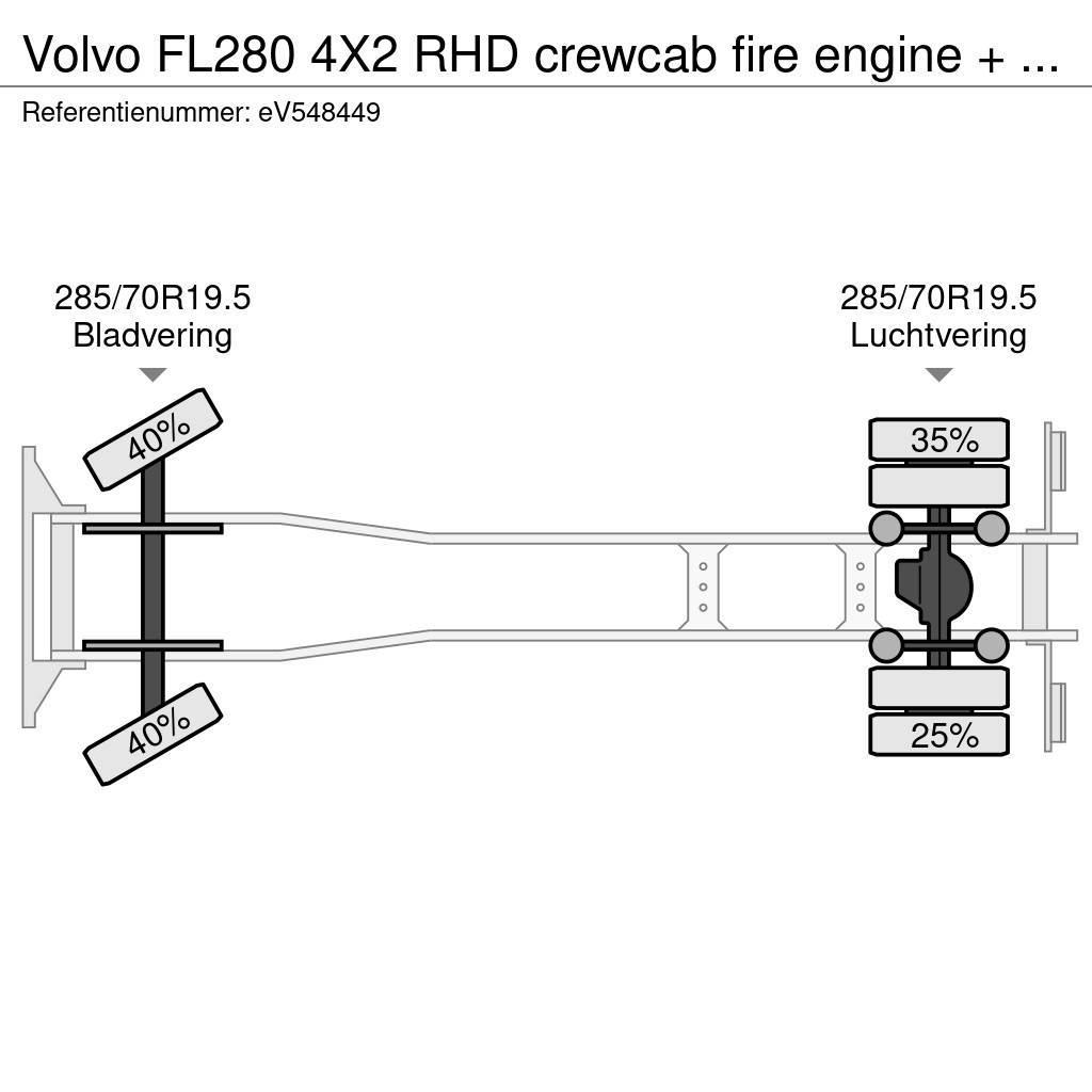 Volvo FL280 4X2 RHD crewcab fire engine + pump & waterta Gasilska vozila