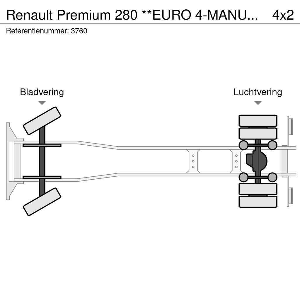 Renault Premium 280 **EURO 4-MANUAL GEARBOX** Tovornjaki s kesonom/platojem