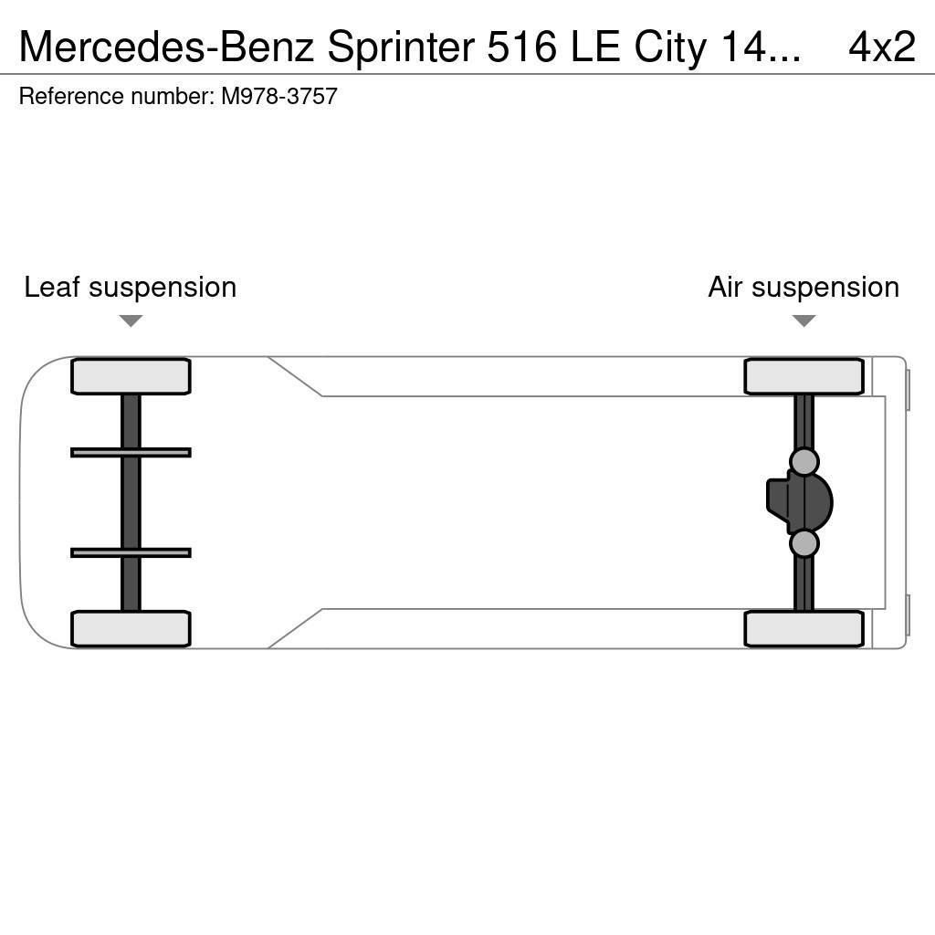Mercedes-Benz Sprinter 516 LE City 14 PCS AVAILABLE / PASSANGERS Mini avtobusi