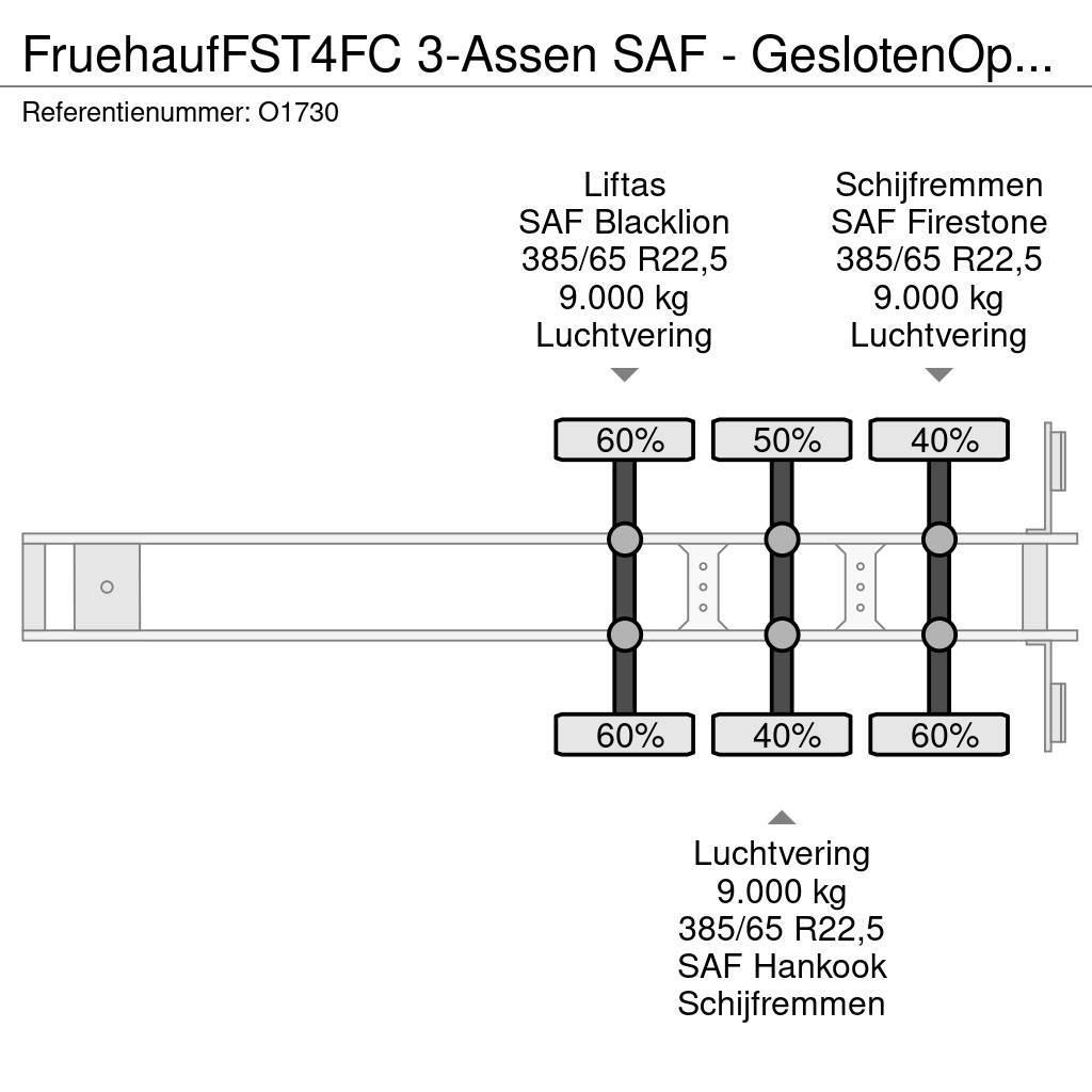 Fruehauf FST4FC 3-Assen SAF - GeslotenOpbouw + Laadklep 200 Polprikolice zabojniki