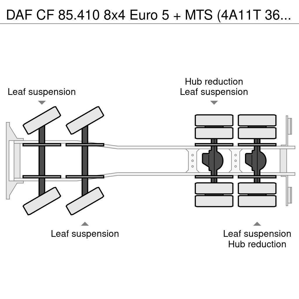 DAF CF 85.410 8x4 Euro 5 + MTS (4A11T 36.000V) Saugbag Vakuumski tovornjaki