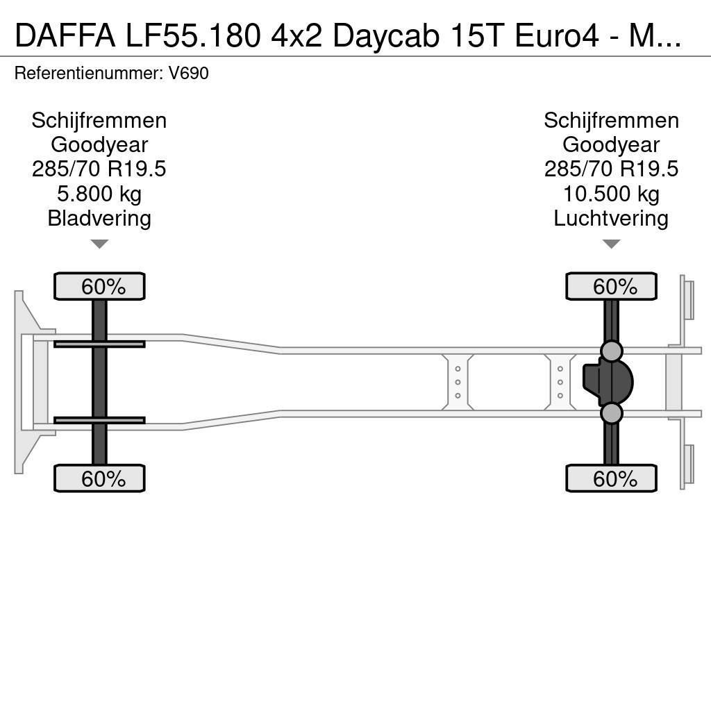 DAF FA LF55.180 4x2 Daycab 15T Euro4 - Mobile Office / Drugi tovornjaki