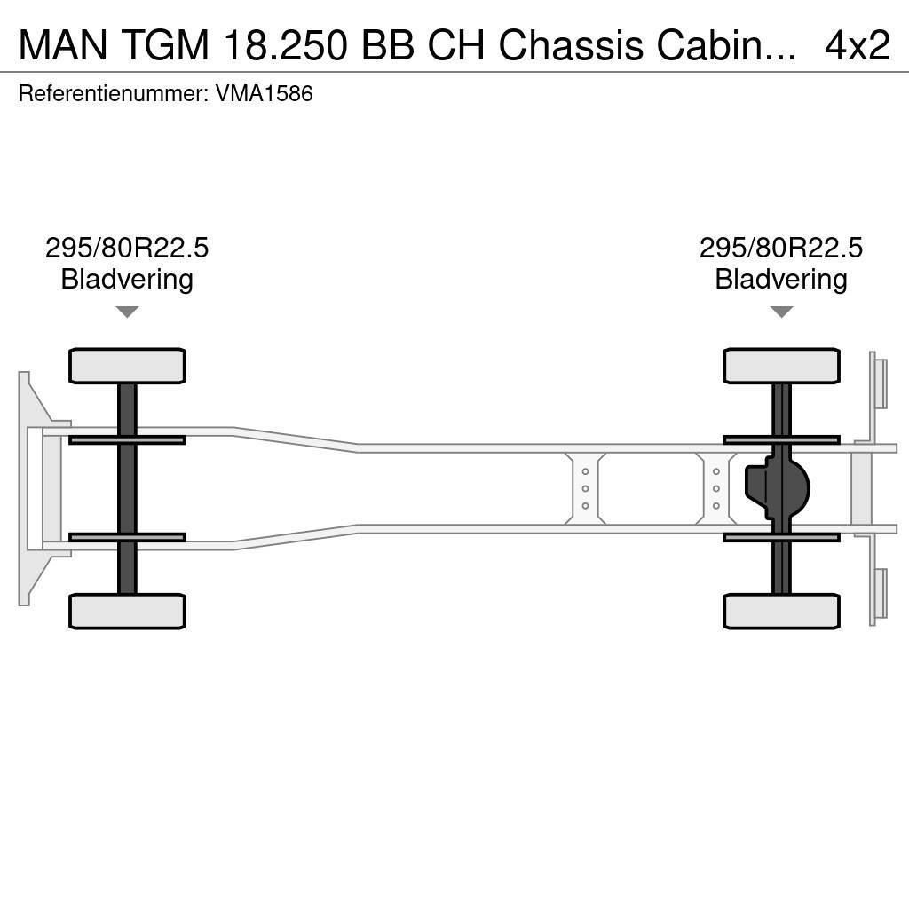 MAN TGM 18.250 BB CH Chassis Cabin (43 units) Tovornjaki-šasije