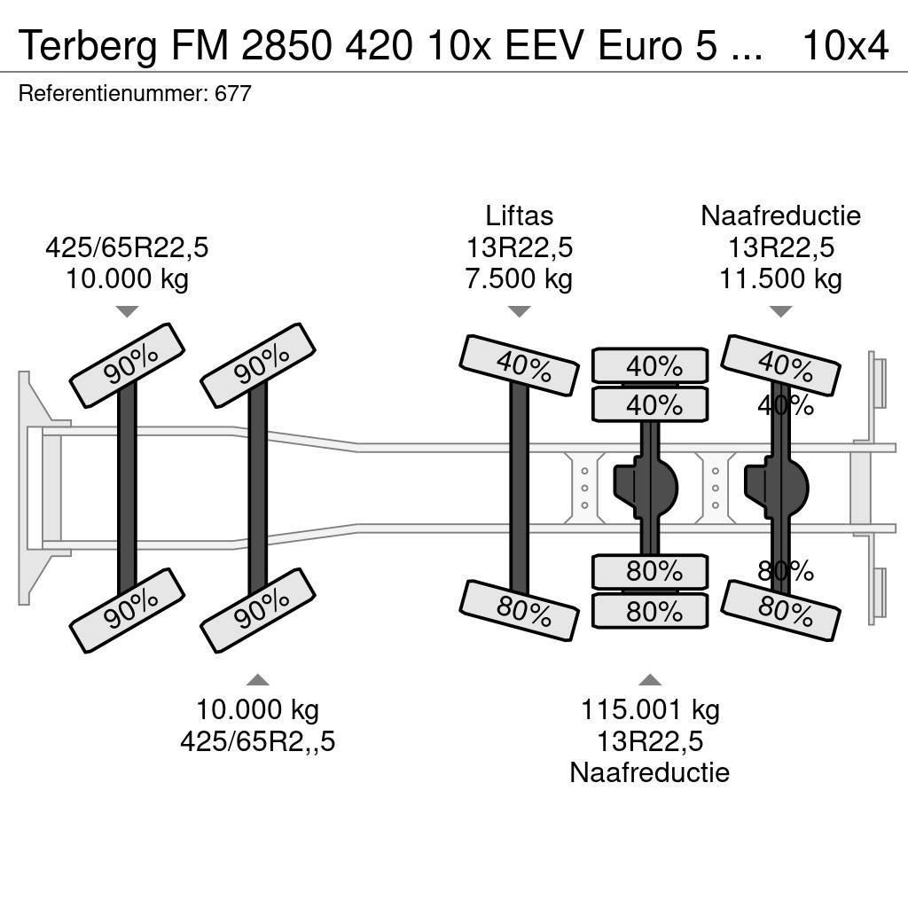 Terberg FM 2850 420 10x EEV Euro 5 Liebherr 15 Kub Mixer N Avtomešalci za beton
