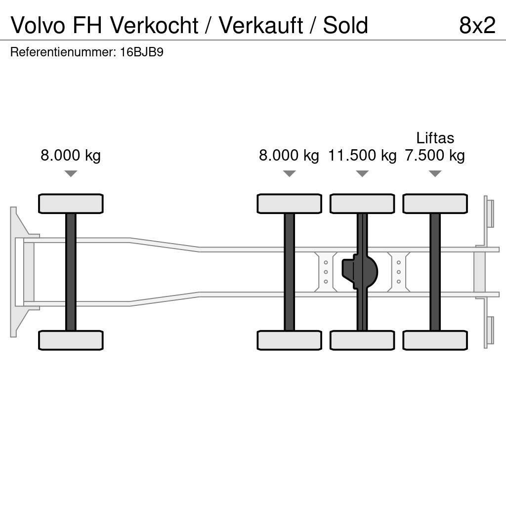 Volvo FH Verkocht / Verkauft / Sold Rabljeni žerjavi za vsak teren