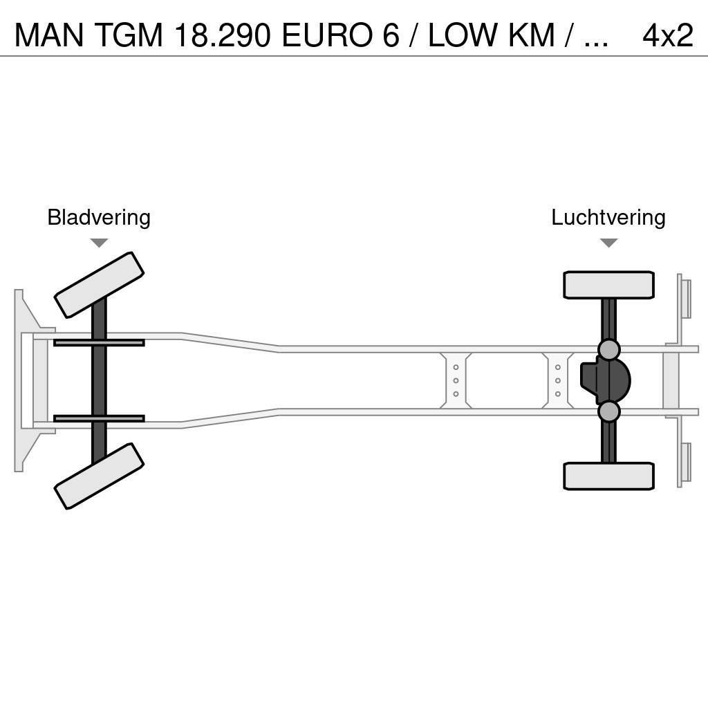 MAN TGM 18.290 EURO 6 / LOW KM / KOLKENZUIGER / PERFEC Vakuumski tovornjaki