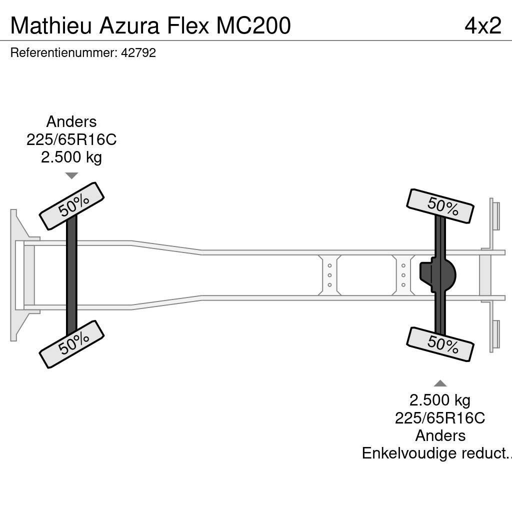 Mathieu Azura Flex MC200 Pometalni stroji
