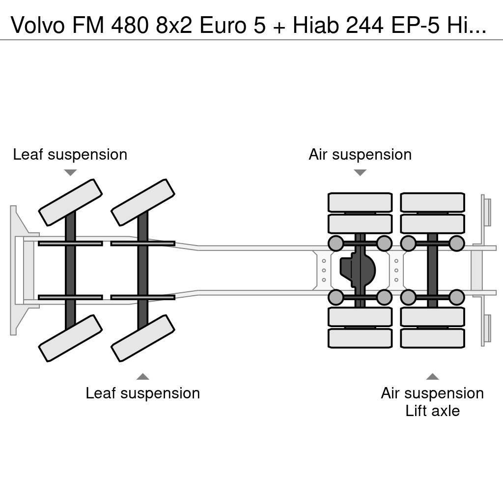 Volvo FM 480 8x2 Euro 5 + Hiab 244 EP-5 Hipro + Multilif Kotalni prekucni tovornjaki