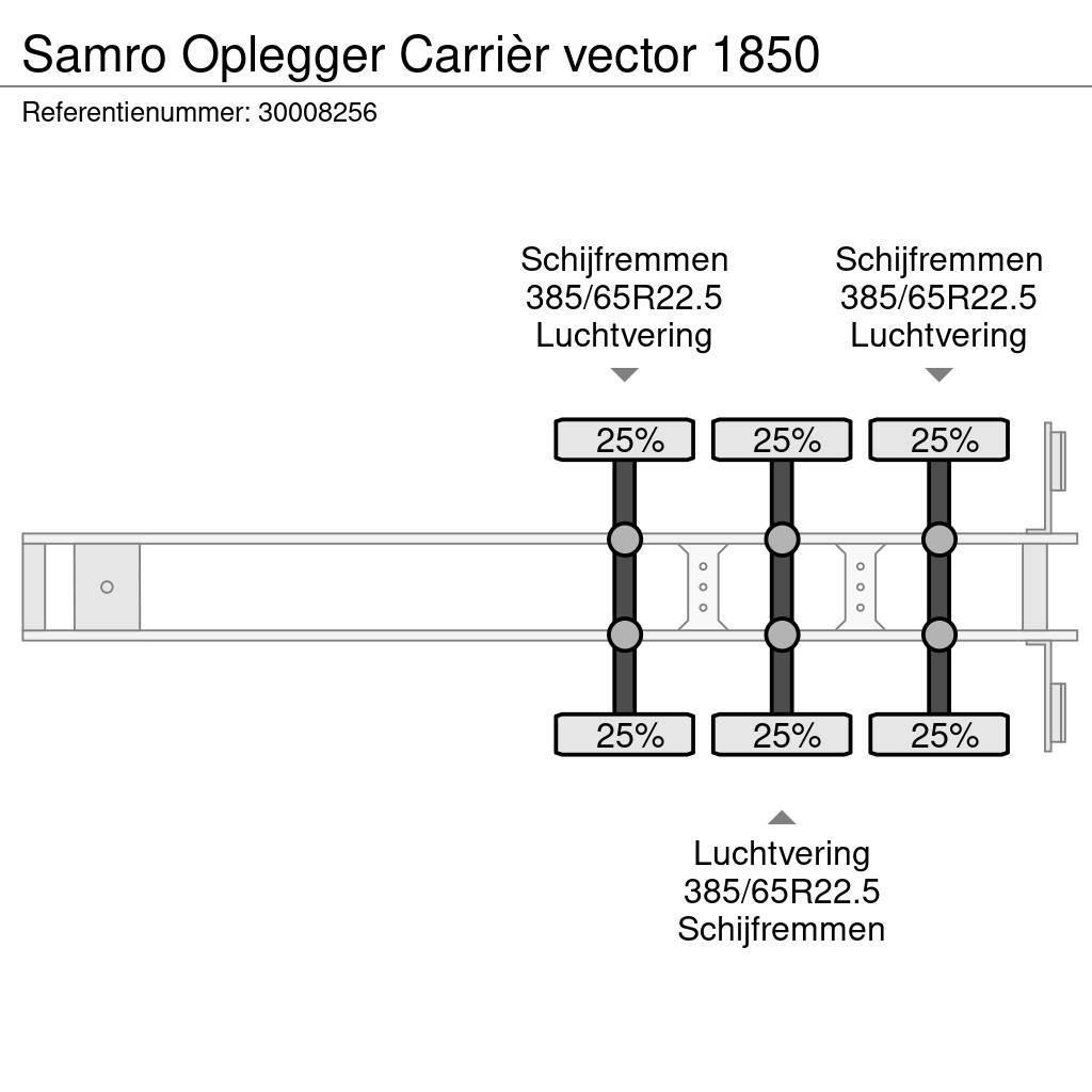 Samro Oplegger Carrièr vector 1850 Hladilne polprikolice