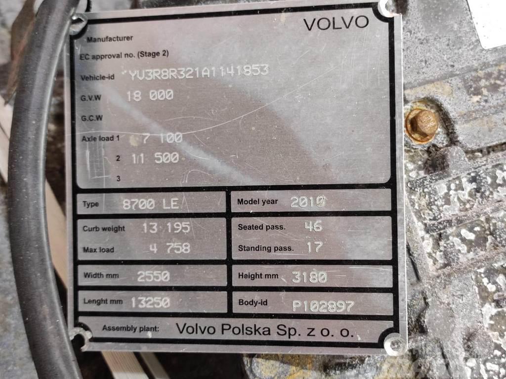 Volvo AT2412C Gearbox / 3190499 Menjalniki