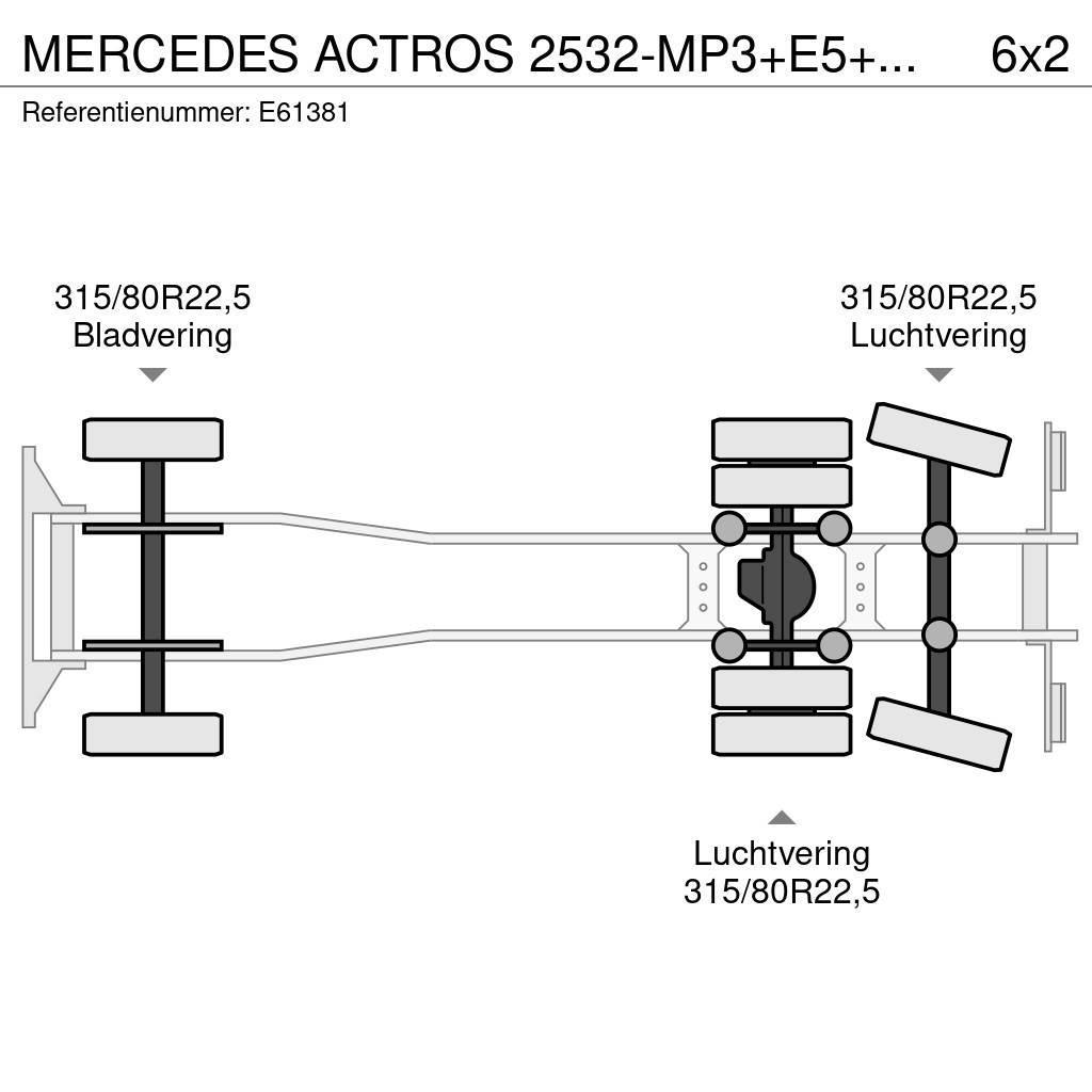 Mercedes-Benz ACTROS 2532-MP3+E5+MAGYAR21000L/7COMP Tovornjaki cisterne