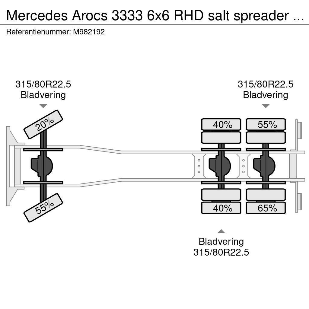 Mercedes-Benz Arocs 3333 6x6 RHD salt spreader / gritter Vakuumski tovornjaki