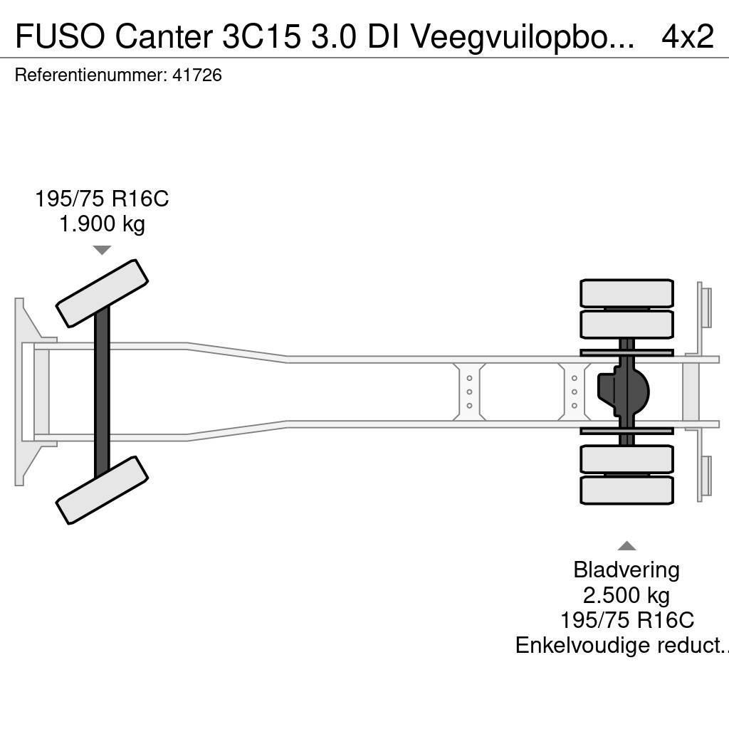 Fuso Canter 3C15 3.0 DI Veegvuilopbouw met belading Komunalni tovornjaki