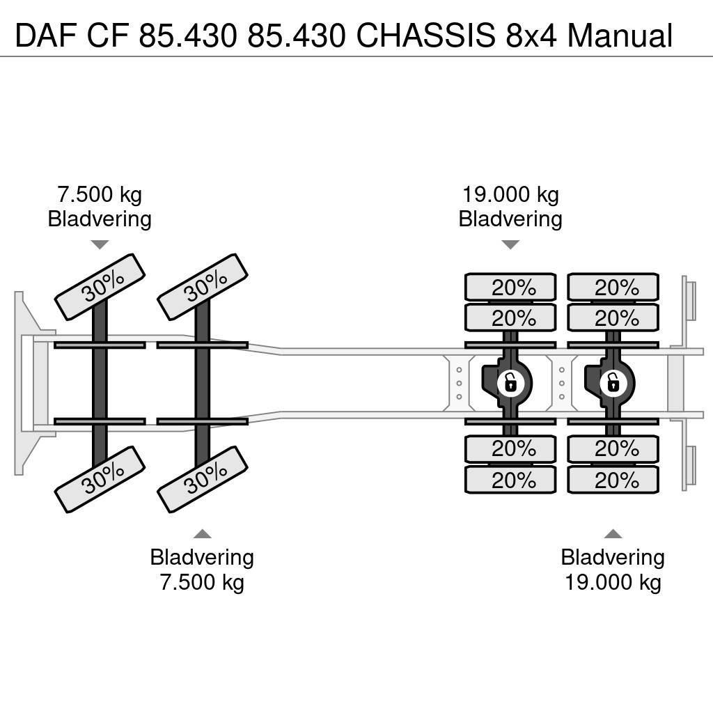 DAF CF 85.430 85.430 CHASSIS 8x4 Manual Tovornjaki-šasije