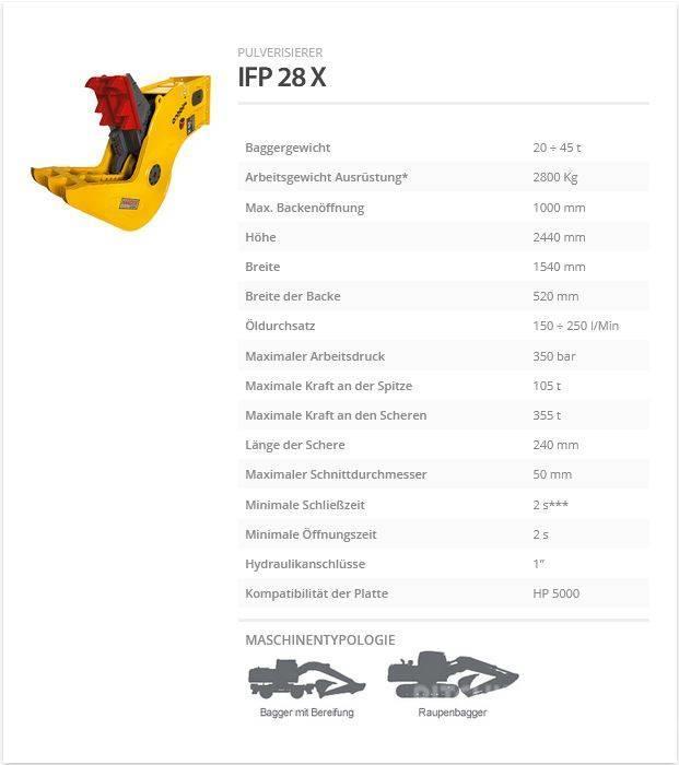Indeco IFP 28 X Drobilci za gradbeništvo