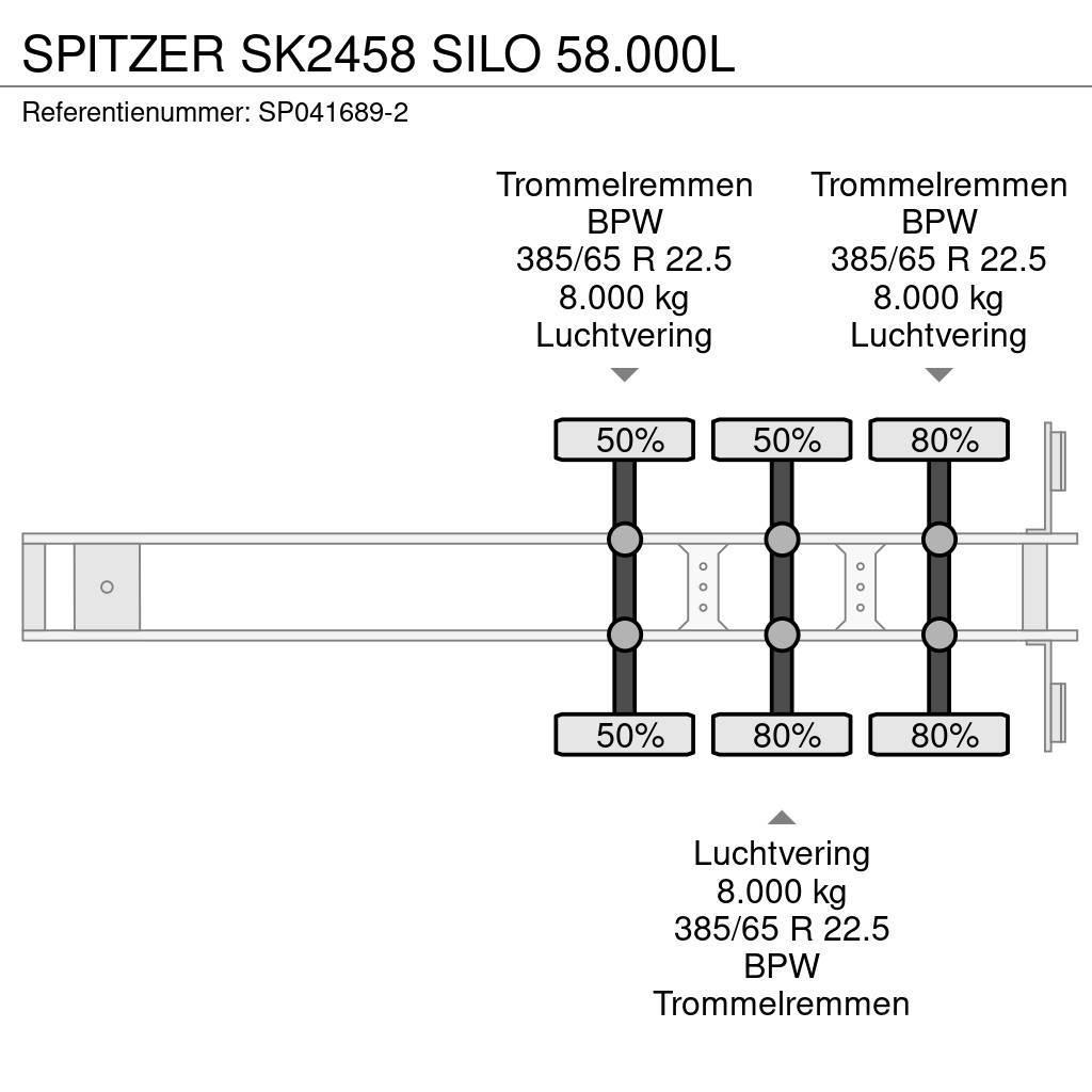 Spitzer SK2458 SILO 58.000L Polprikolice cisterne