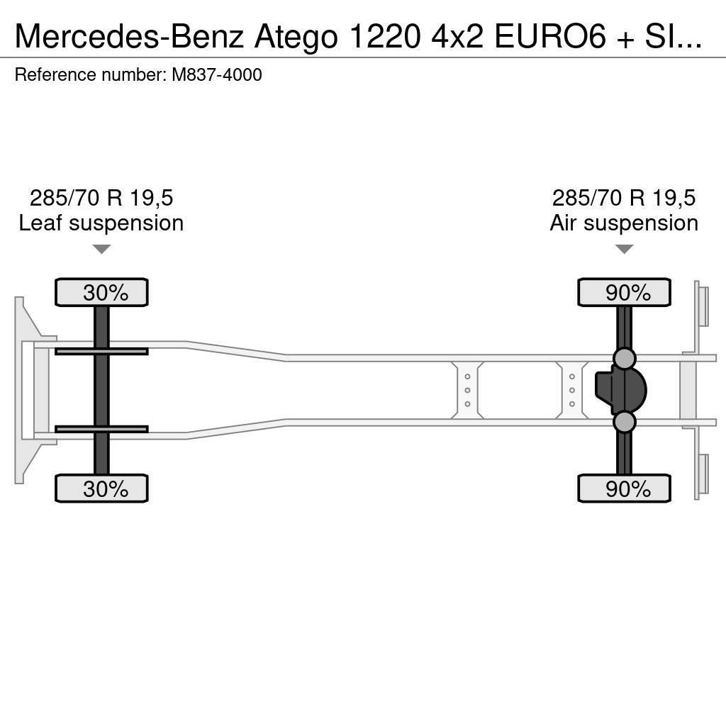 Mercedes-Benz Atego 1220 4x2 EURO6 + SIDE OPENING Tovornjaki zabojniki