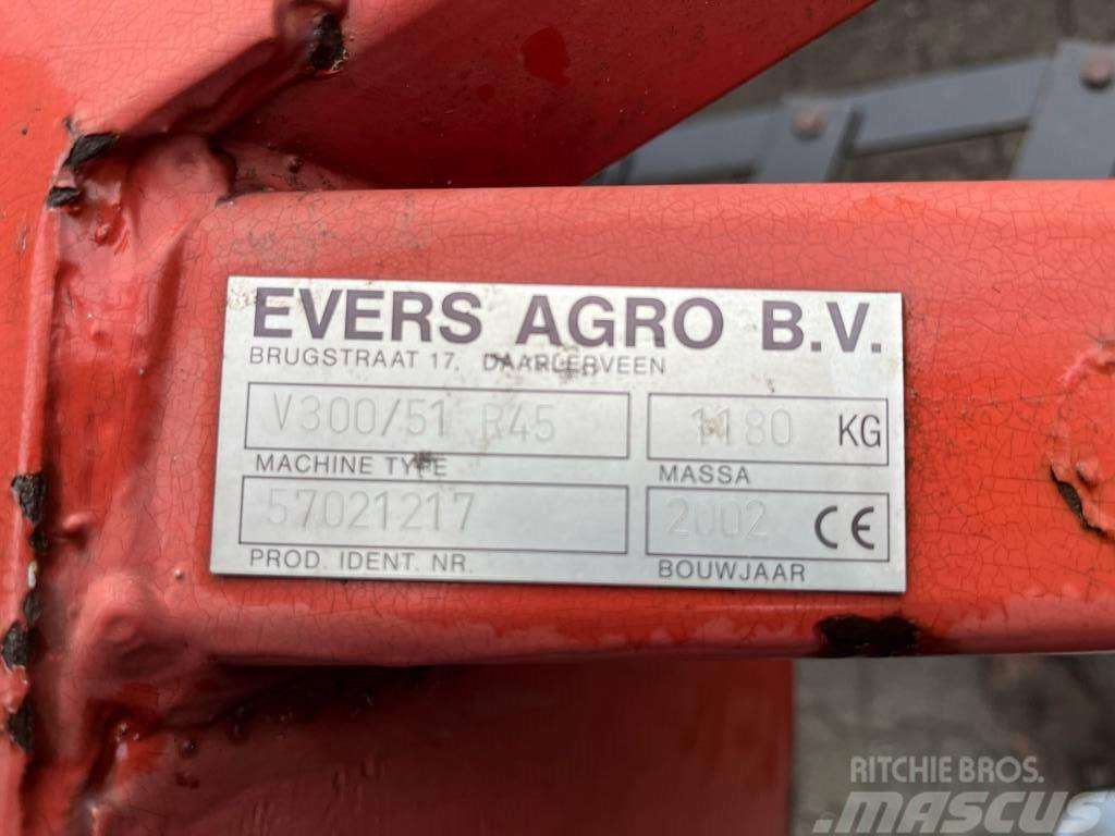 Evers Skyros V300/51 R45 Kolutne brane