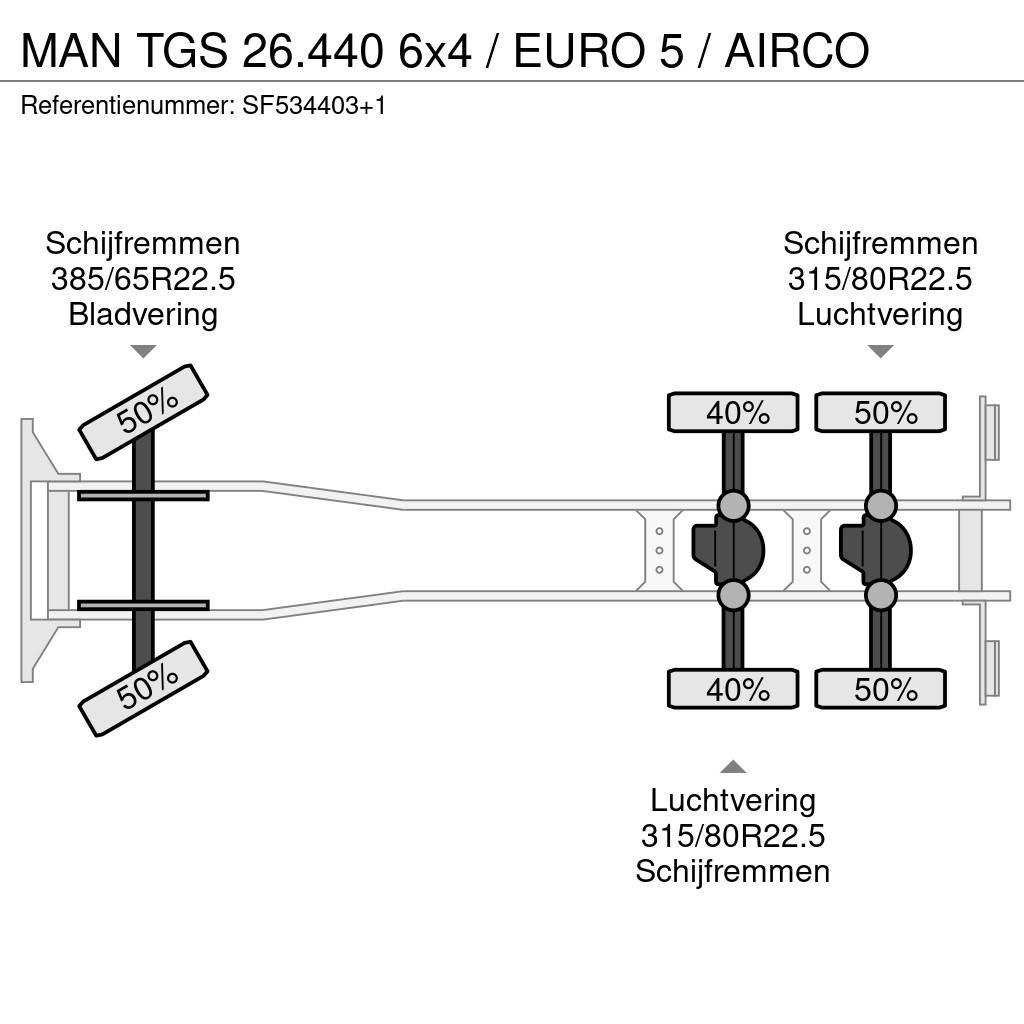 MAN TGS 26.440 6x4 / EURO 5 / AIRCO Tovornjaki-šasije