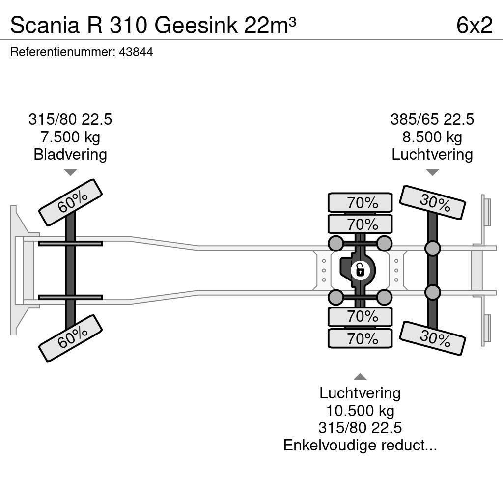 Scania R 310 Geesink 22m³ Komunalni tovornjaki