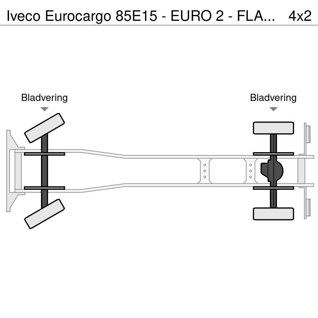 Iveco Eurocargo 85E15 - EURO 2 - FLATBED Tovornjaki s kesonom/platojem
