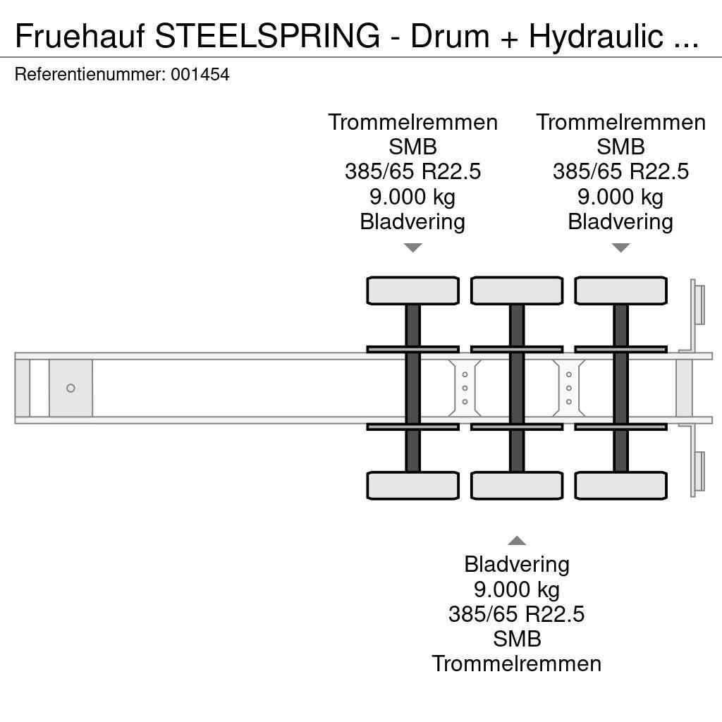 Fruehauf STEELSPRING - Drum + Hydraulic unit - 57m3 Polprikolice prekucniki - kiper