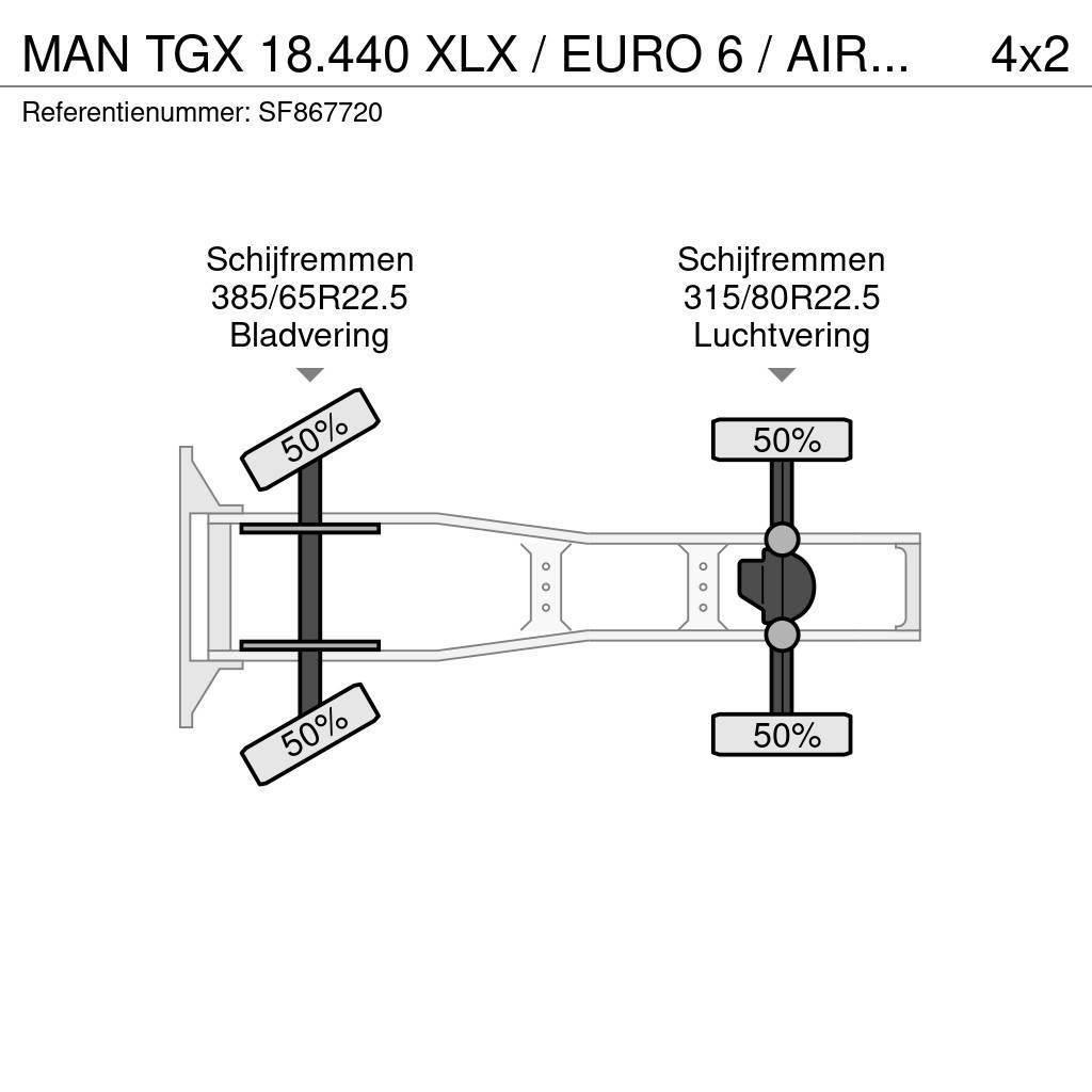 MAN TGX 18.440 XLX / EURO 6 / AIRCO / PTO Vlačilci