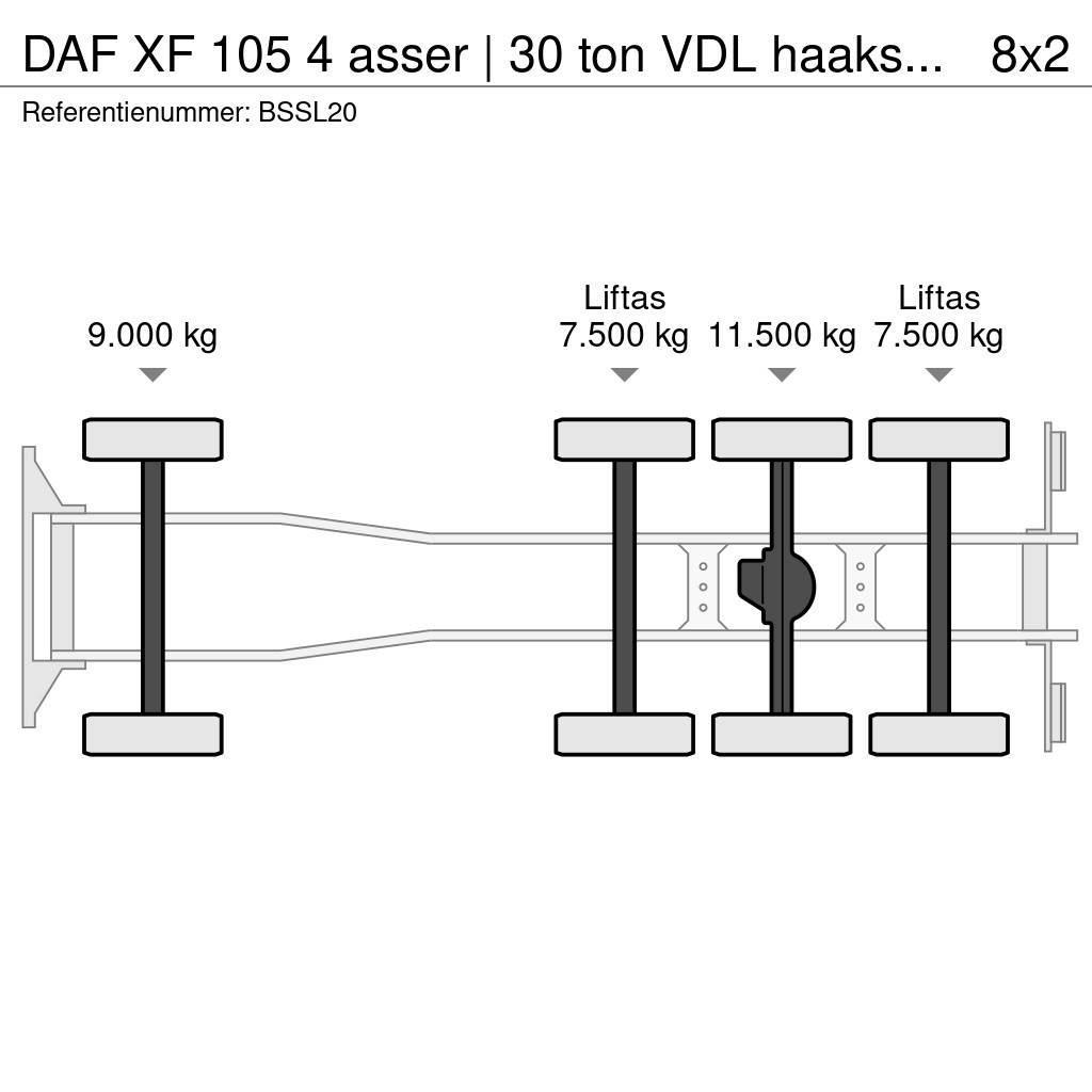 DAF XF 105 4 asser | 30 ton VDL haaksysteem | manual | Kotalni prekucni tovornjaki