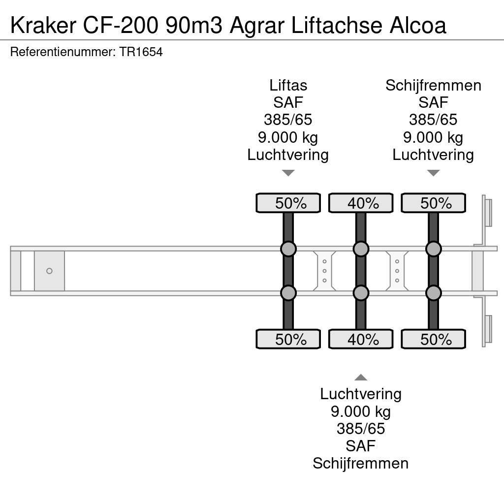 Kraker CF-200 90m3 Agrar Liftachse Alcoa Tovorne pohodne polprikolice