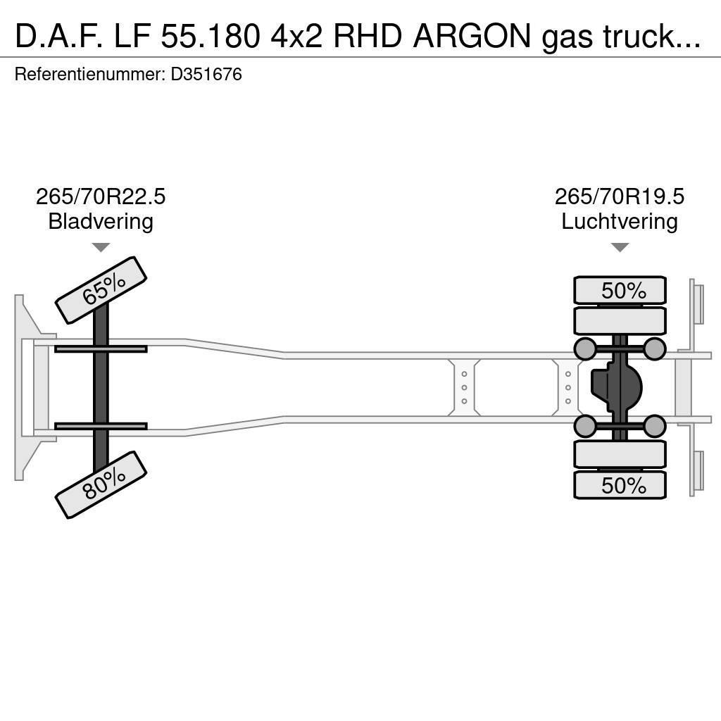 DAF LF 55.180 4x2 RHD ARGON gas truck 5.9 m3 Tovornjaki cisterne