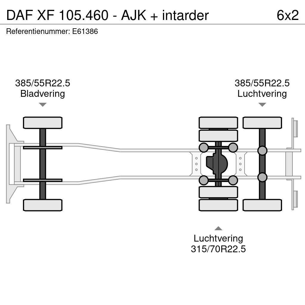 DAF XF 105.460 - AJK + intarder Kontejnerski tovornjaki