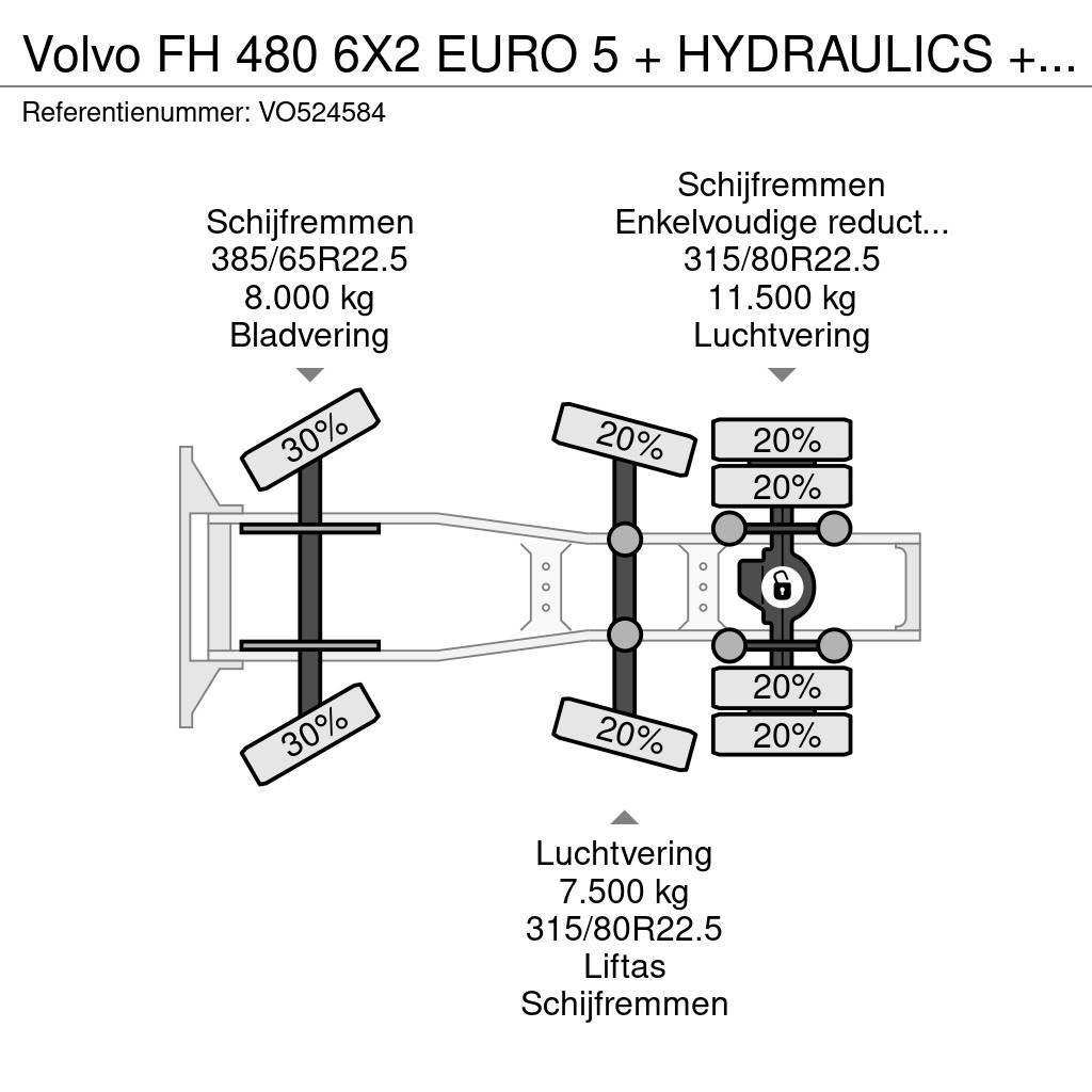 Volvo FH 480 6X2 EURO 5 + HYDRAULICS + STEERING AXLE Vlačilci