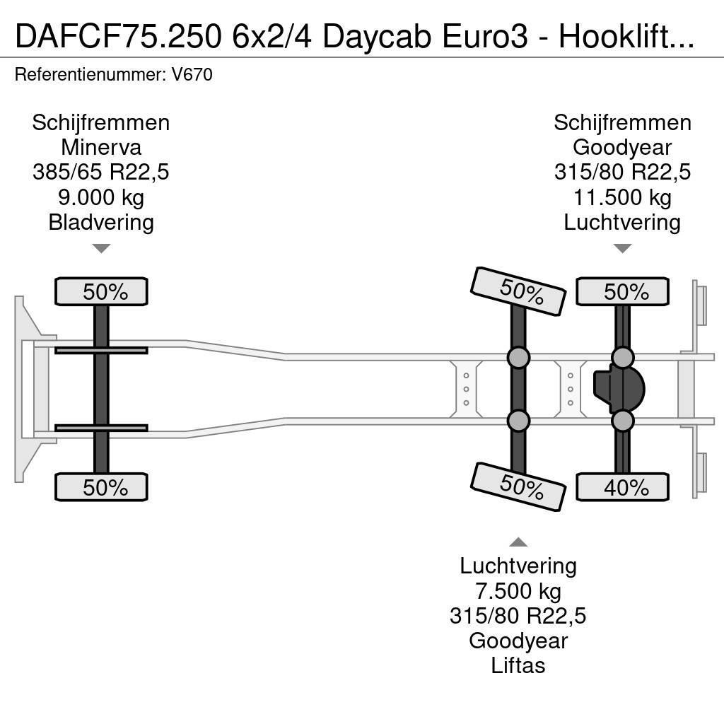 DAF CF75.250 6x2/4 Daycab Euro3 - Hooklift + Crane Hia Kotalni prekucni tovornjaki