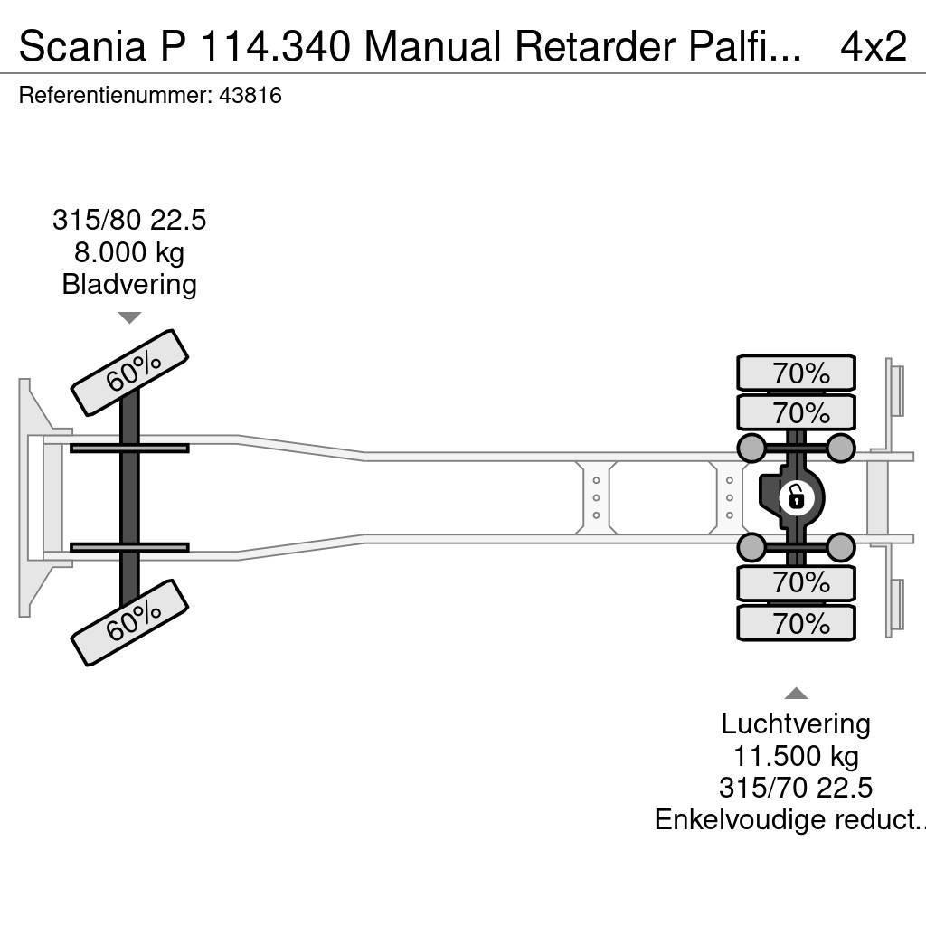 Scania P 114.340 Manual Retarder Palfinger 9,5 Tonmeter l Rabljeni žerjavi za vsak teren
