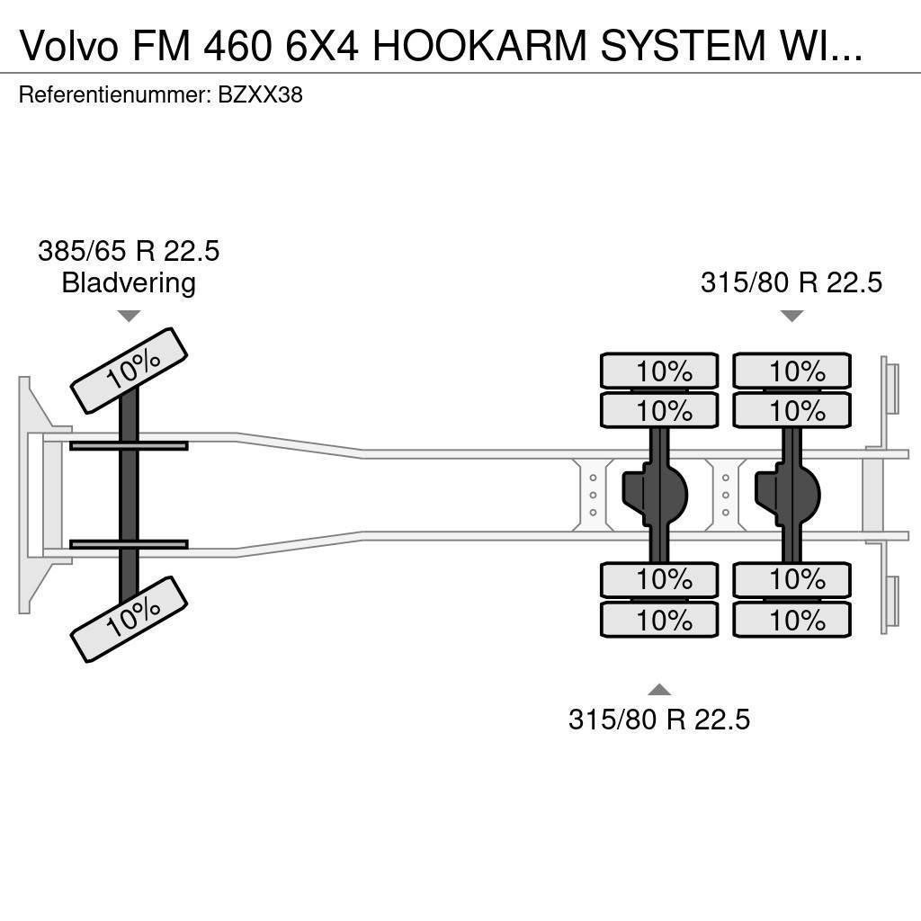 Volvo FM 460 6X4 HOOKARM SYSTEM WITH HMF 2420 K3 CRANE 5 Rabljeni žerjavi za vsak teren