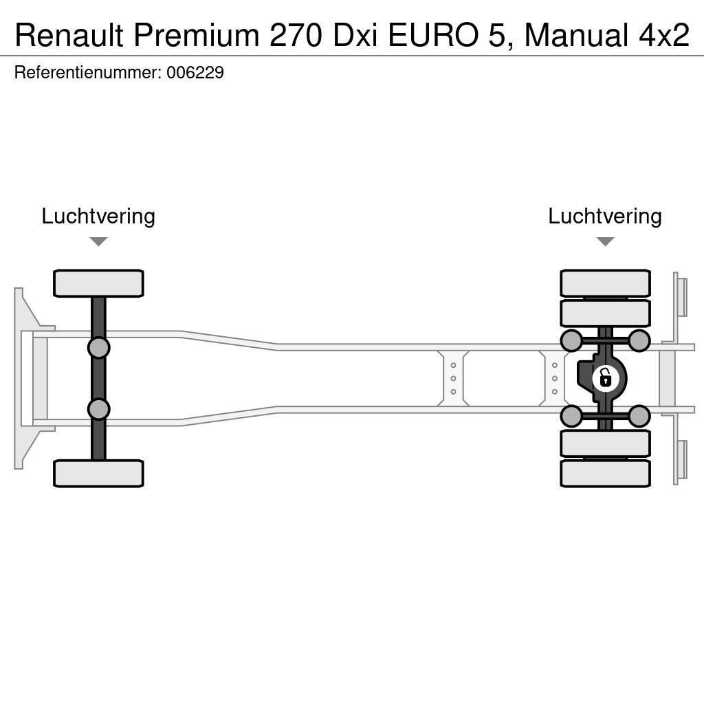Renault Premium 270 Dxi EURO 5, Manual Tovornjaki s kesonom/platojem