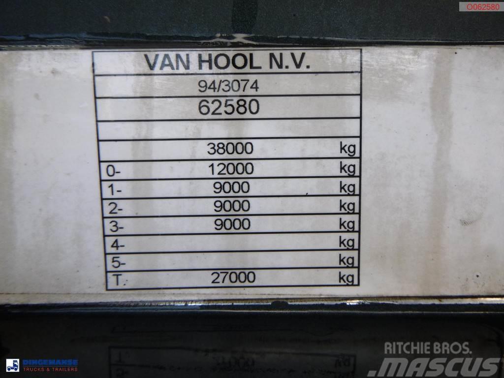 Van Hool Chemical tank inox 30 m3 / 1 comp ADR 12/03/2024 Polprikolice cisterne
