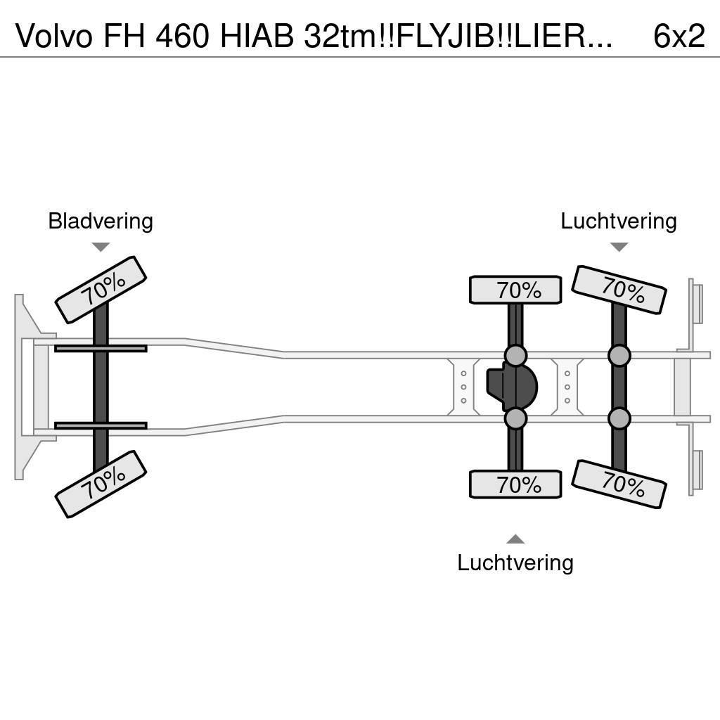 Volvo FH 460 HIAB 32tm!!FLYJIB!!LIER/WINSCH/WINDE!!EURO6 Rabljeni žerjavi za vsak teren