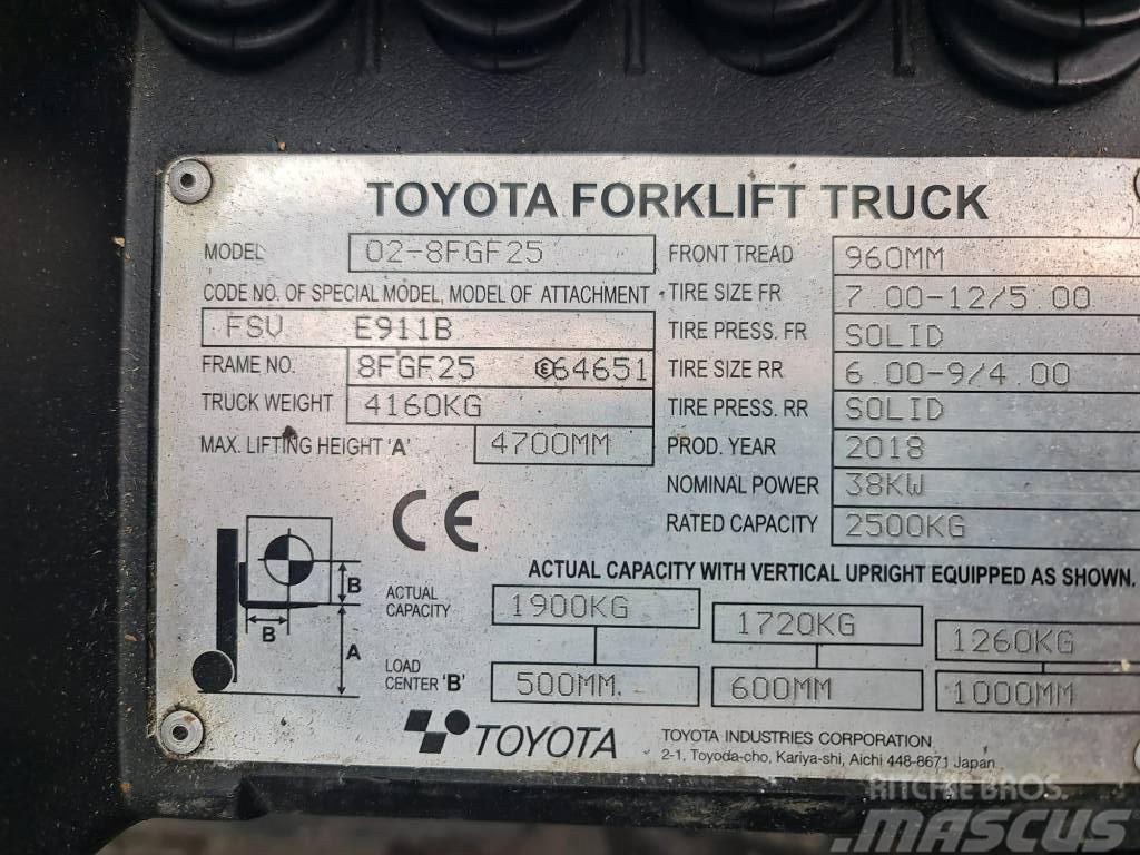 Toyota 02-8 FGF25 Plinski viličarji