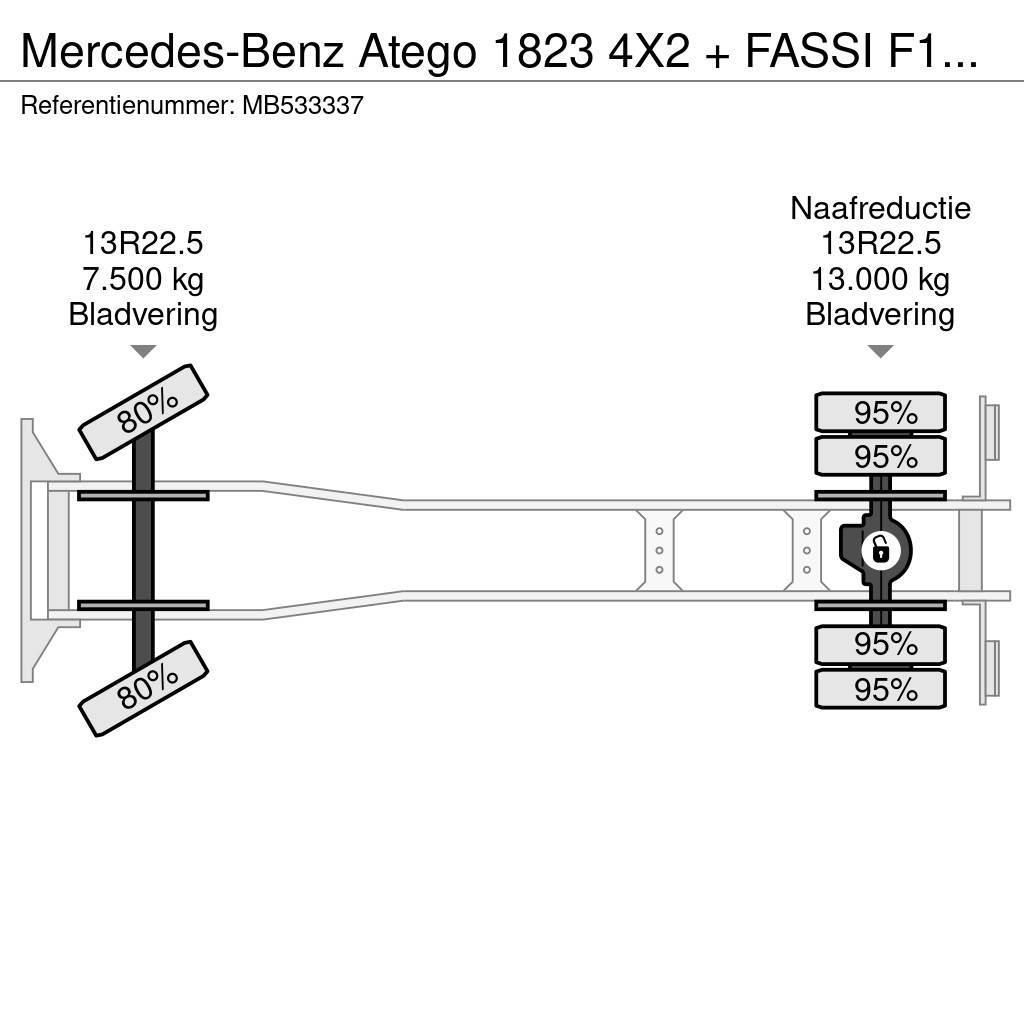 Mercedes-Benz Atego 1823 4X2 + FASSI F110A.21 + TIPPER - MANAUL Kiper tovornjaki