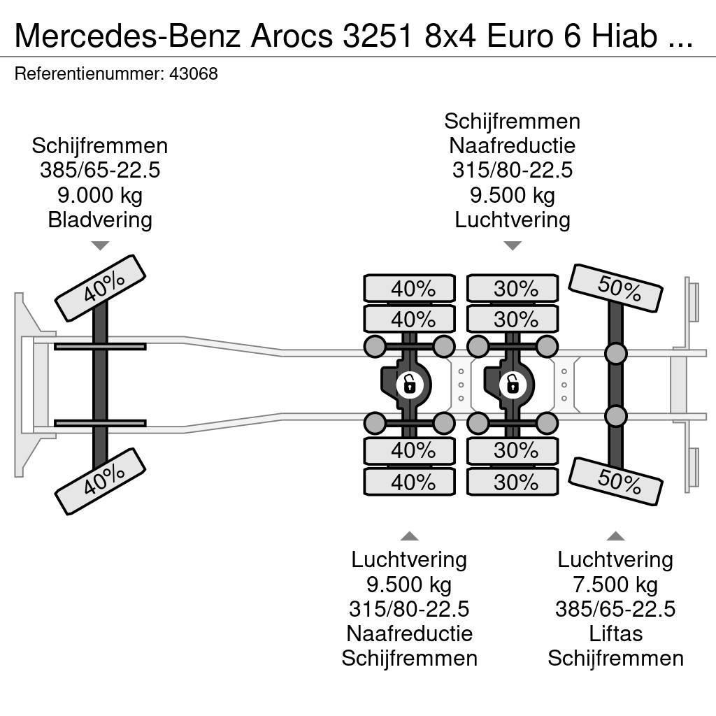 Mercedes-Benz Arocs 3251 8x4 Euro 6 Hiab 28 Tonmeter laadkraan Kotalni prekucni tovornjaki