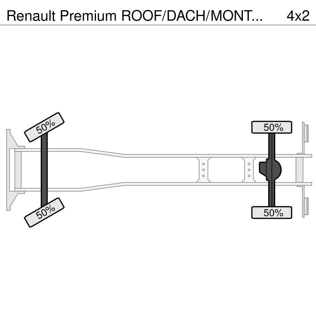Renault Premium ROOF/DACH/MONTAGE!! CRANE!! HMF 22TM+JIB+L Rabljeni žerjavi za vsak teren