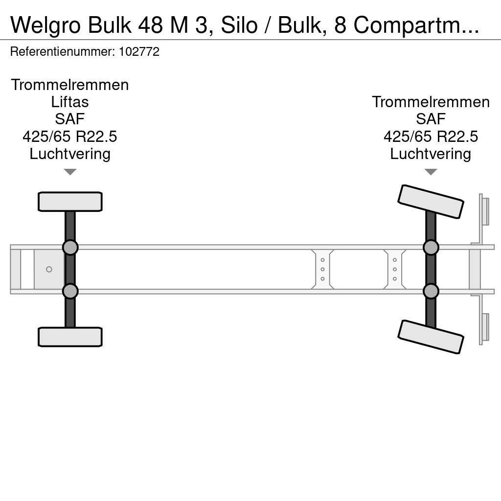 Welgro Bulk 48 M 3, Silo / Bulk, 8 Compartments Polprikolice cisterne