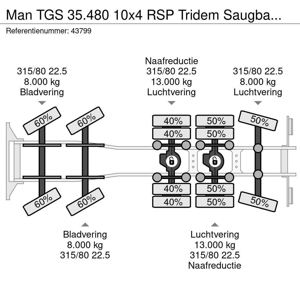 MAN TGS 35.480 10x4 RSP Tridem Saugbagger 10m³ Vakuumski tovornjaki