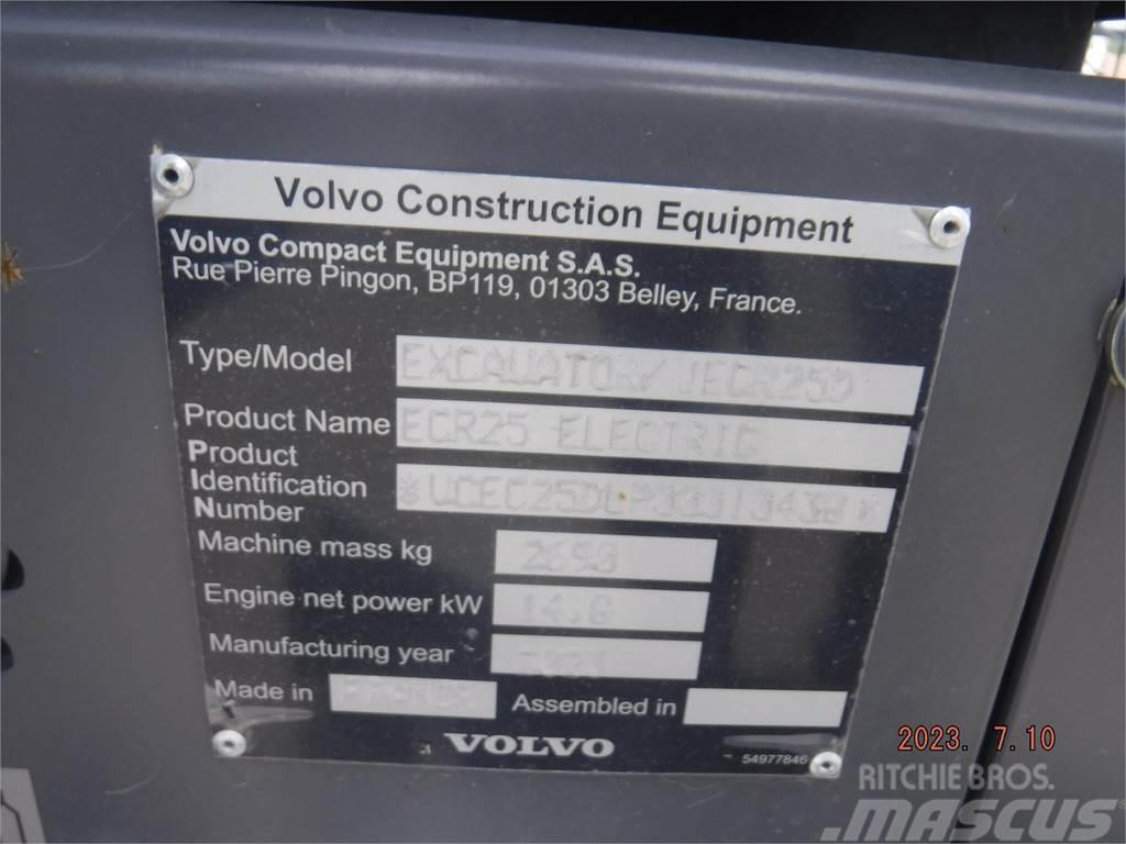 Volvo ECR25 ELECTRIC Mini bagri <7t
