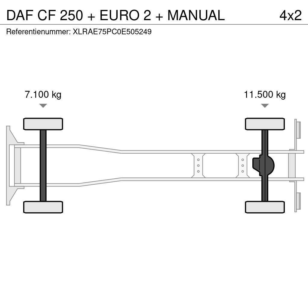 DAF CF 250 + EURO 2 + MANUAL Komunalni tovornjaki
