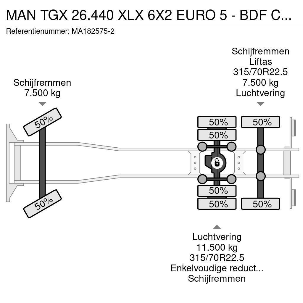 MAN TGX 26.440 XLX 6X2 EURO 5 - BDF CHASSIS + RETARDER Razstavljivi tovornjaki z žičnimi dvigali