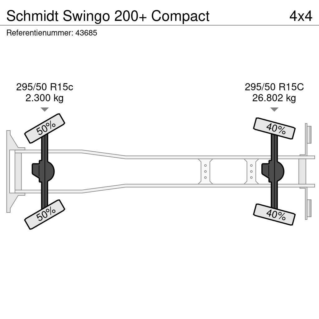 Schmidt Swingo 200+ Compact Pometalni stroji