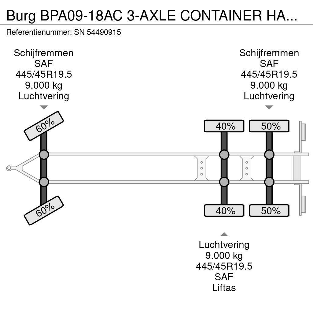 Burg BPA09-18AC 3-AXLE CONTAINER HANGER (SAF AXLES / LI Kontejnerske prikolice