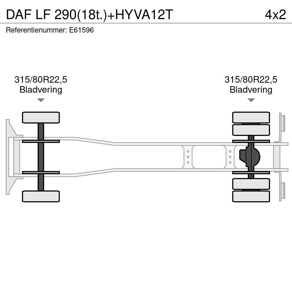 DAF LF 290(18t.)+HYVA12T Kontejnerski tovornjaki